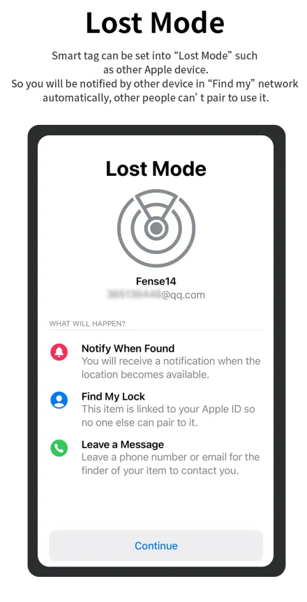 Security Bluetooth GPS Tag
