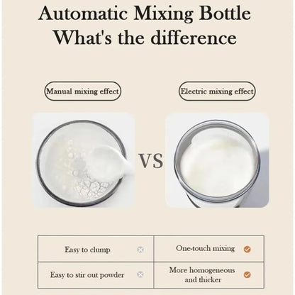 Electric Protein Shaker