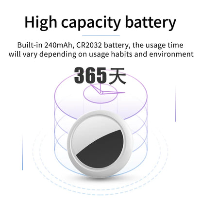 Security Bluetooth GPS Tag