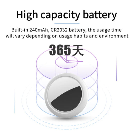 Security Bluetooth GPS Tag