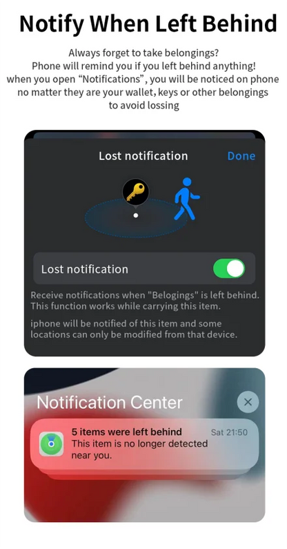 Security Bluetooth GPS Tag