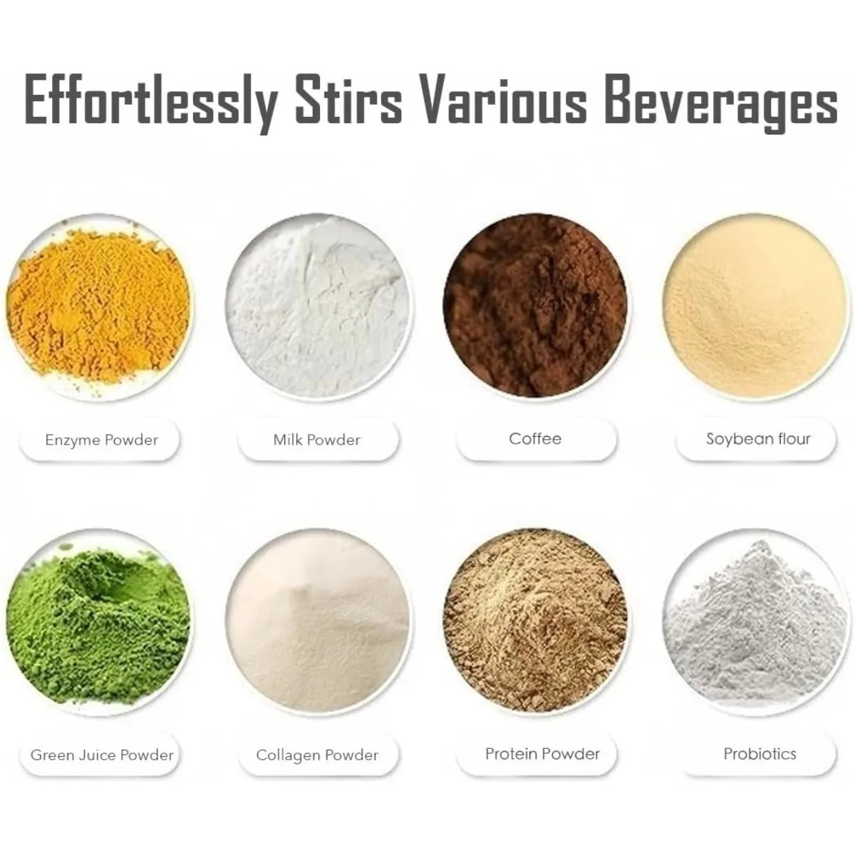 Electric Protein Shaker