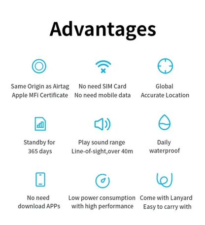 Security Bluetooth GPS Tag